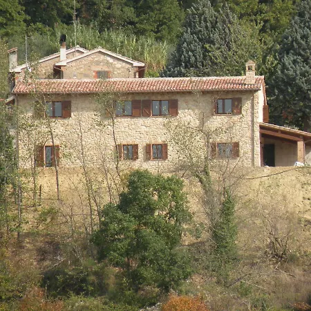 בית נופש Vista Su טודי